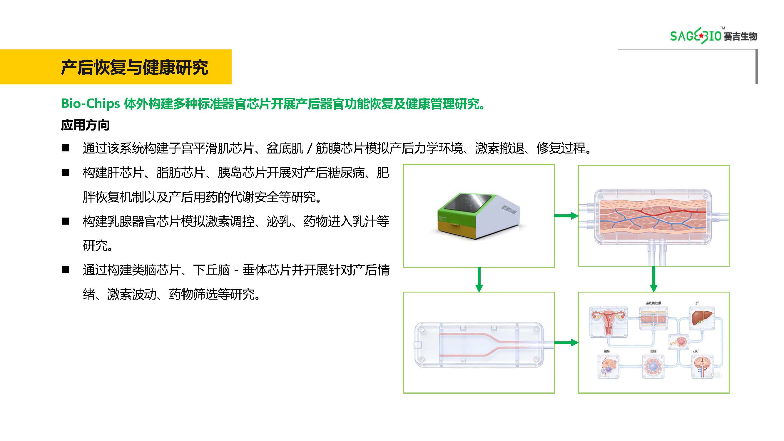 赛吉生物产品介绍资料_页面_05.jpg