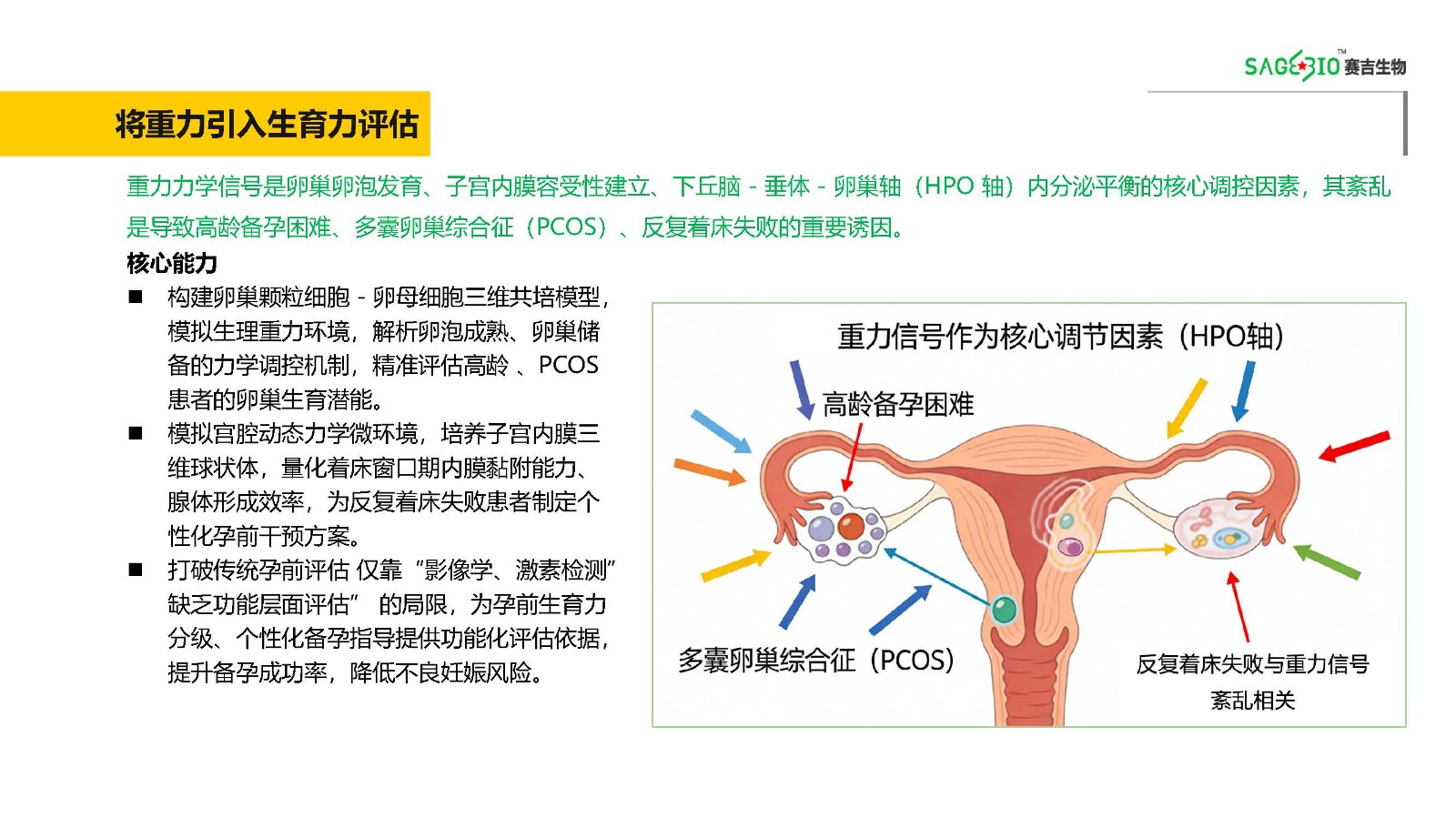 赛吉生物产品介绍资料_页面_08.jpg