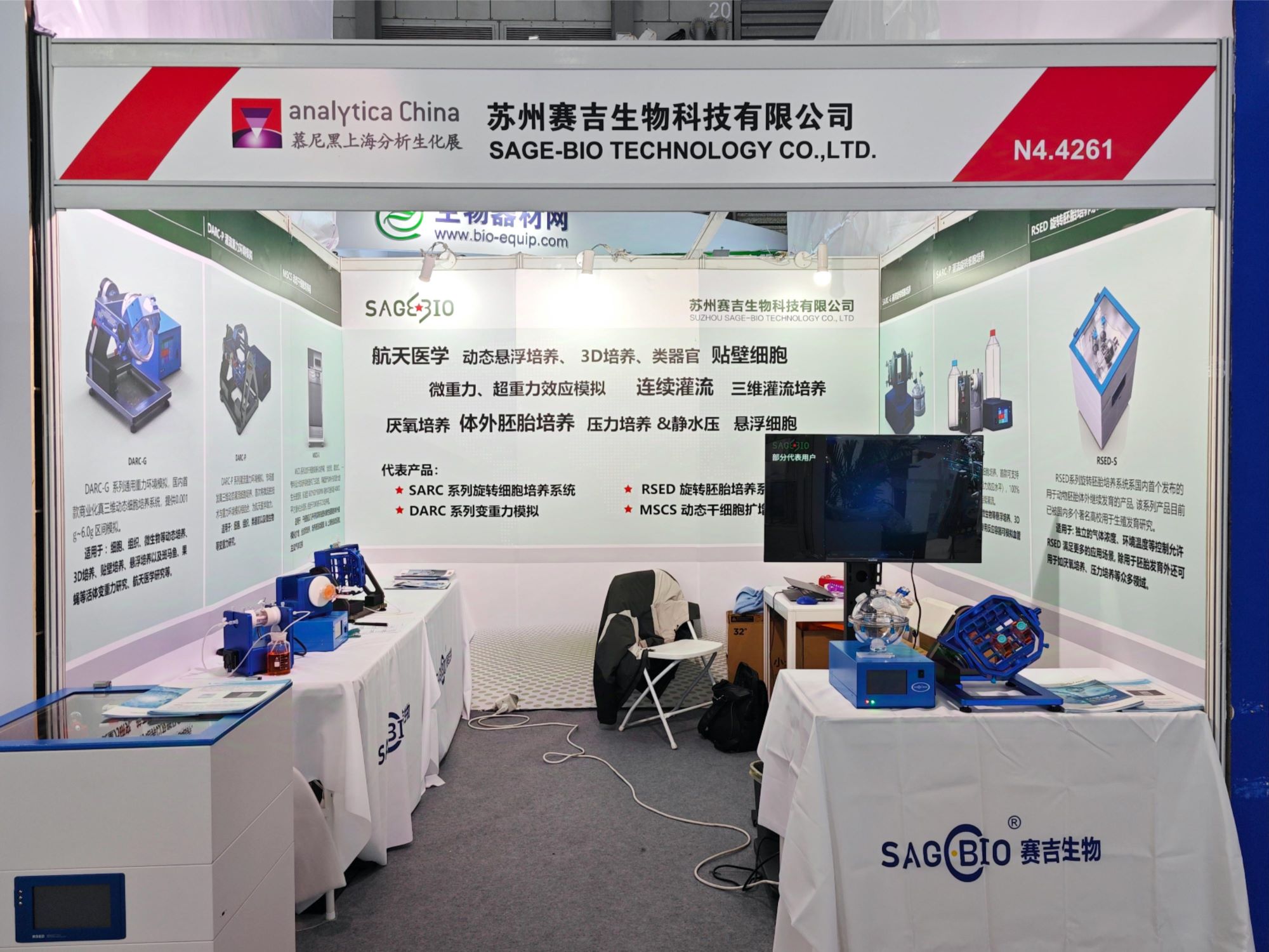 չ��عˣ�Ľ����Ϻ���������չ analytica China 2024Բ����Ļ�����ڴ��پ�!
